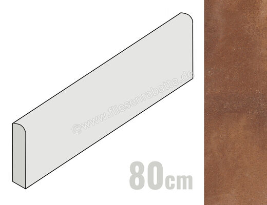  Emilceramica Forme Terracotta 7x80 cm Sockel Matt Strukturiert Silktech EMS7 | 676921
