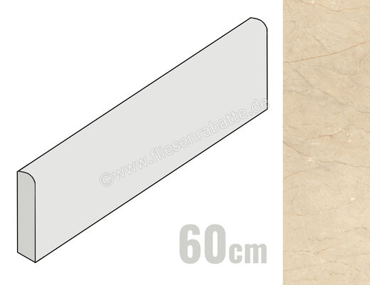  Ragno Incanto Beige Alicante 7x60 cm Sockel Glänzend Eben Glossy RAT4 | 686201