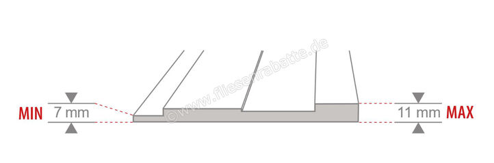  Ceramica Rondine Cubics White 15x61 cm Wandfliese 3D Matt Strukturiert Naturale J86620 | 694898