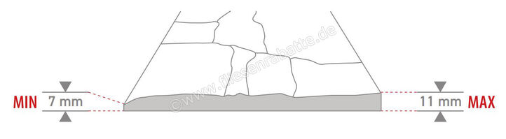  Ceramica Rondine Lyon Red 15x61 cm Wandfliese 3D Matt Strukturiert Naturale J88563 | 699002