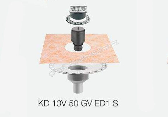 Schlüter Systems KERDI-DRAIN Set Bodenablaufsystem Komplettset mit vertikalem Ablauf KD10V50GVED1S | 77563