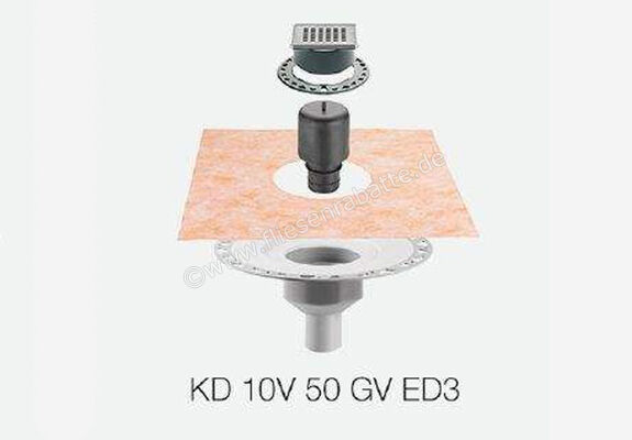 Schlüter Systems KERDI-DRAIN Set Bodenablaufsystem Komplettset mit vertikalem Ablauf KD10V50GVED3 | 77566